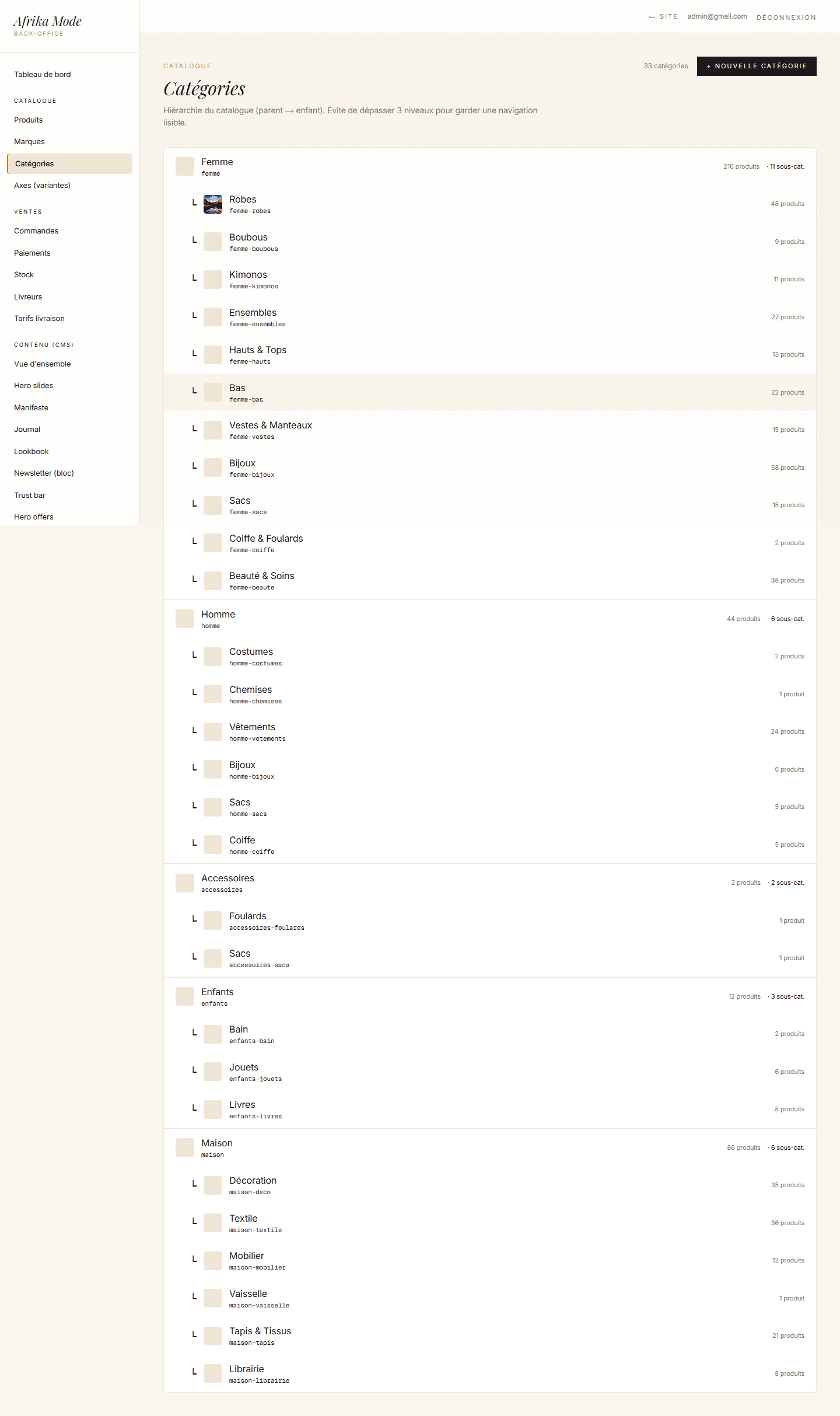 Categories