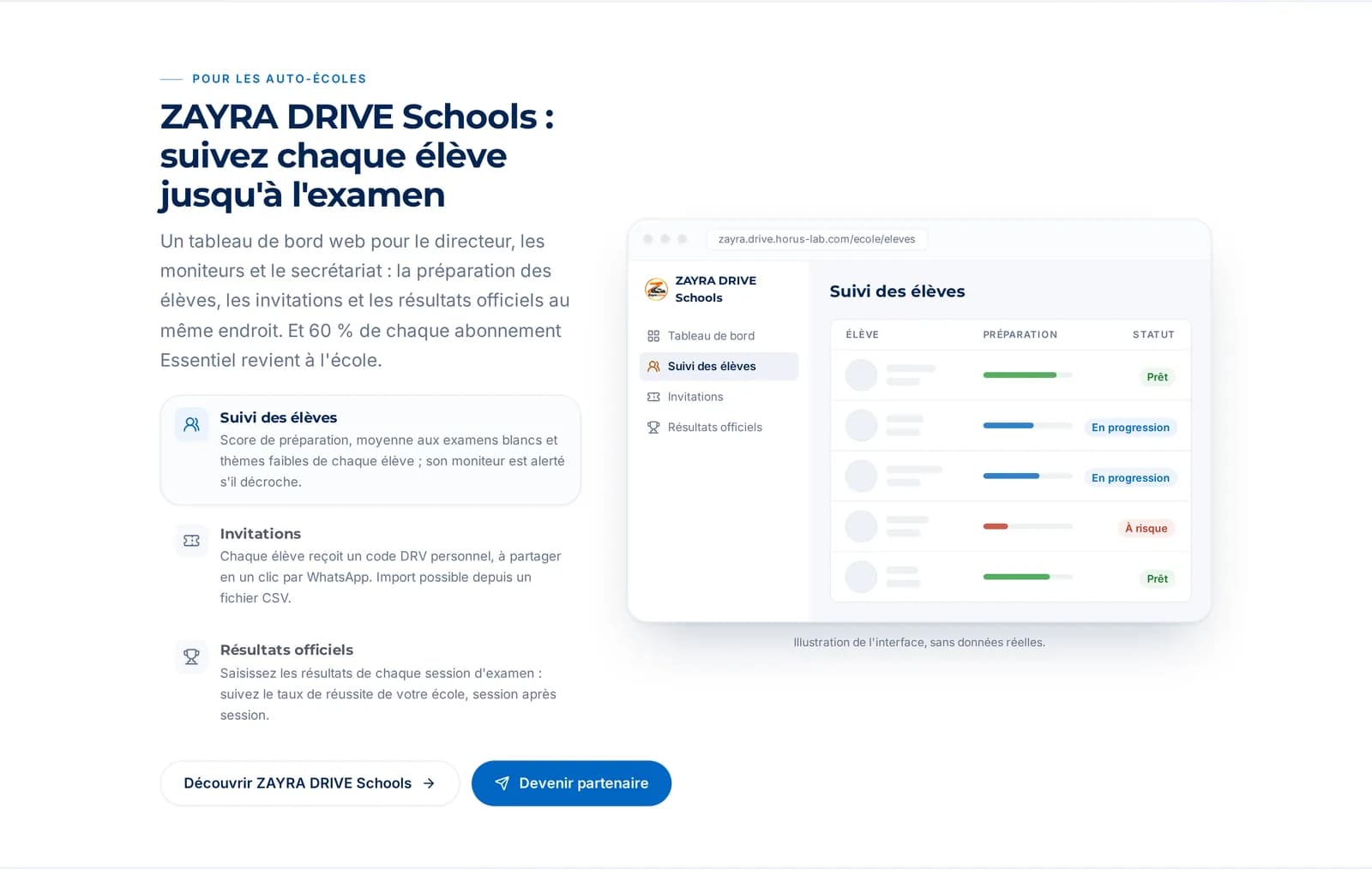 Zayra Drive Schools: the driving-school dashboard