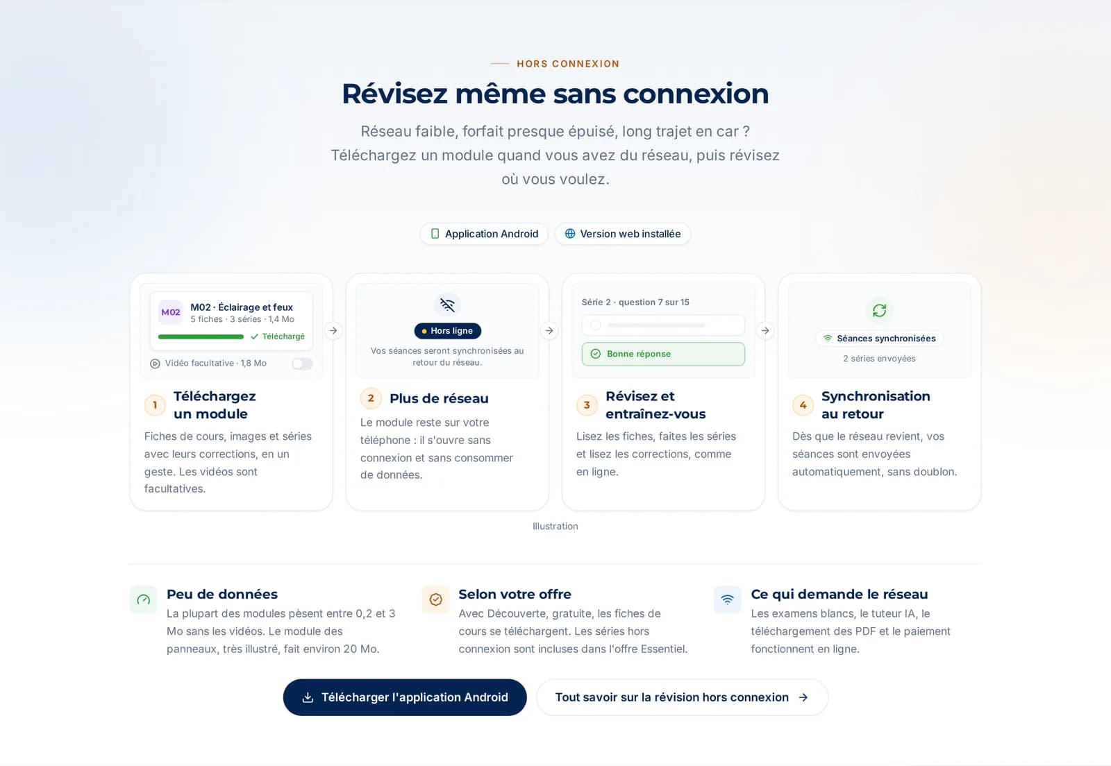 Revise offline, sync when the network is back